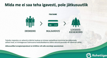 Rohetiigri teekaardist